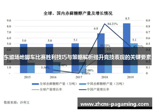 东盟场地脚车比赛胜利技巧与策略解析提升竞技表现的关键要素 东盟场地脚车比赛胜利技巧与策略解析提升竞技表现的关键要素