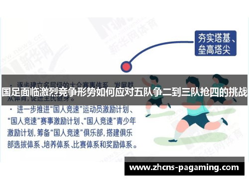 国足面临激烈竞争形势如何应对五队争二到三队抢四的挑战 国足面临激烈竞争形势如何应对五队争二到三队抢四的挑战