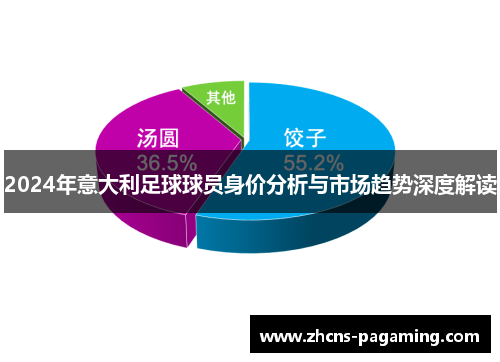 2024年意大利足球球员身价分析与市场趋势深度解读 2024年意大利足球球员身价分析与市场趋势深度解读