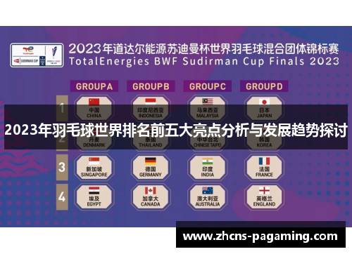 2023年羽毛球世界排名前五大亮点分析与发展趋势探讨 2023年羽毛球世界排名前五大亮点分析与发展趋势探讨