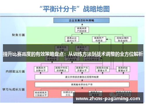 提升比赛高度的有效策略盘点:从训练方法到战术调整的全方位解析 提升比赛高度的有效策略盘点:从训练方法到战术调整的全方位解析