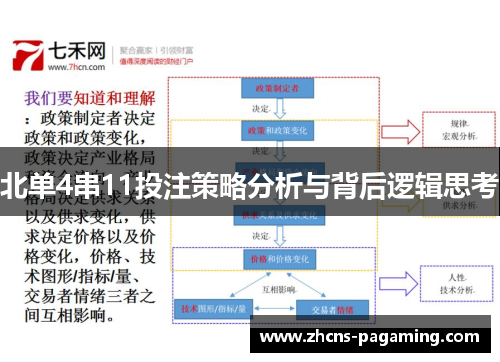 北单4串11投注策略分析与背后逻辑思考
