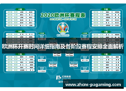 欧洲杯开赛时间详细指南及各阶段赛程安排全面解析